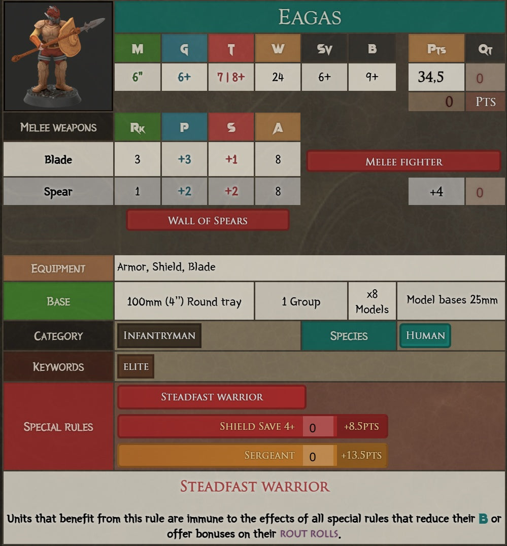 Stretch Goal 3 Unlocked, and Damocles Keeps Growing