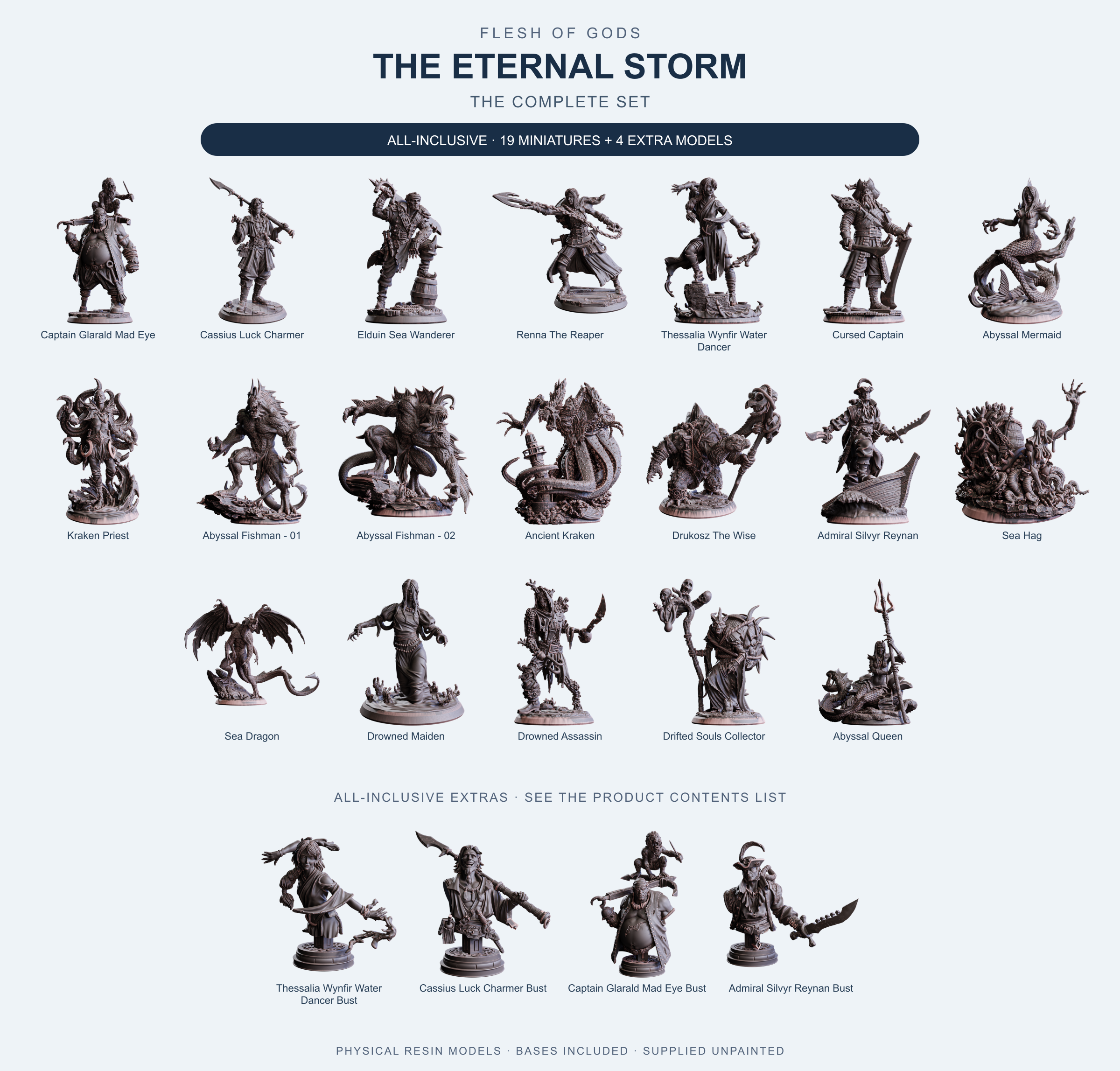 The Eternal Storm - The Complete Set - Flesh of Gods — All-Inclusive