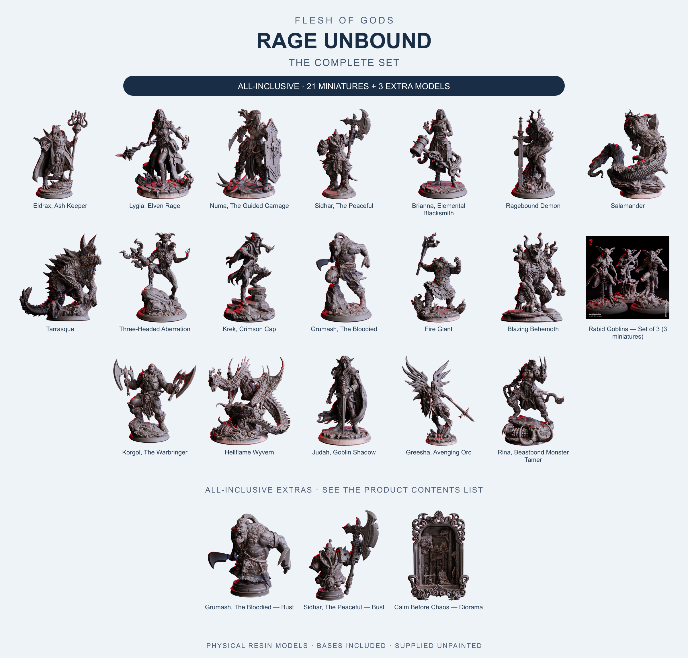 Rage Unbound - The Complete Set - Flesh of Gods — All-Inclusive