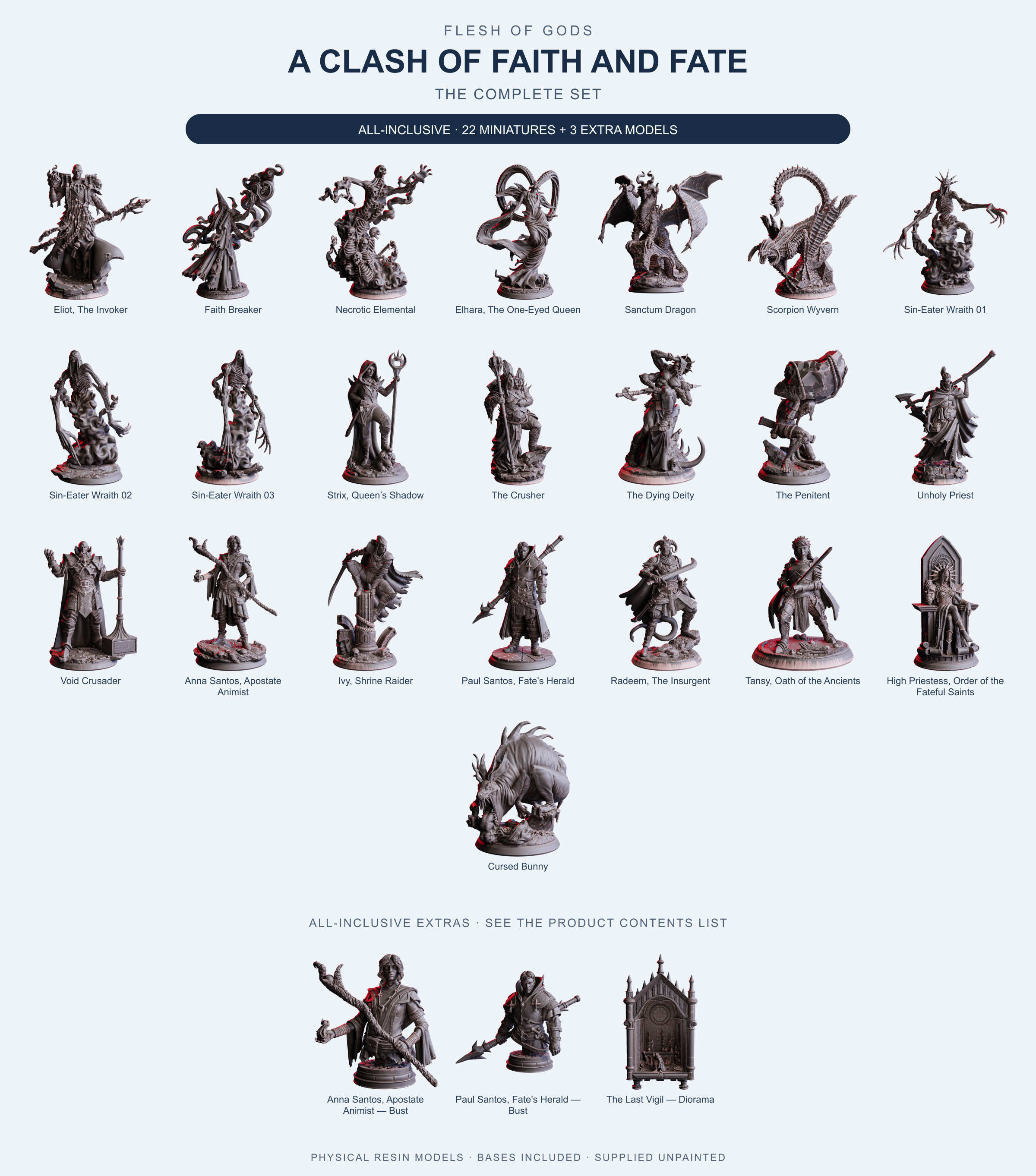 A Clash of Faith and Fate - The Complete Set - Flesh of Gods — All-Inclusive