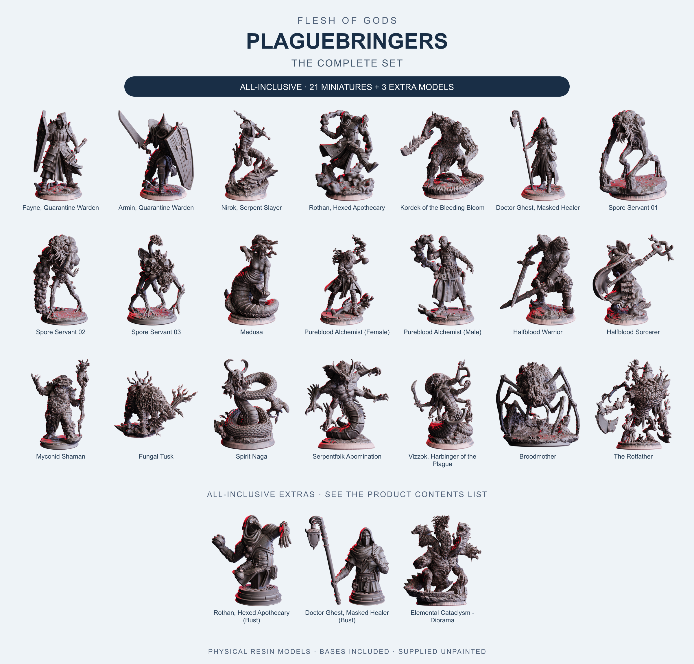 Plaguebringers - The Complete Set - Flesh of Gods — All-Inclusive