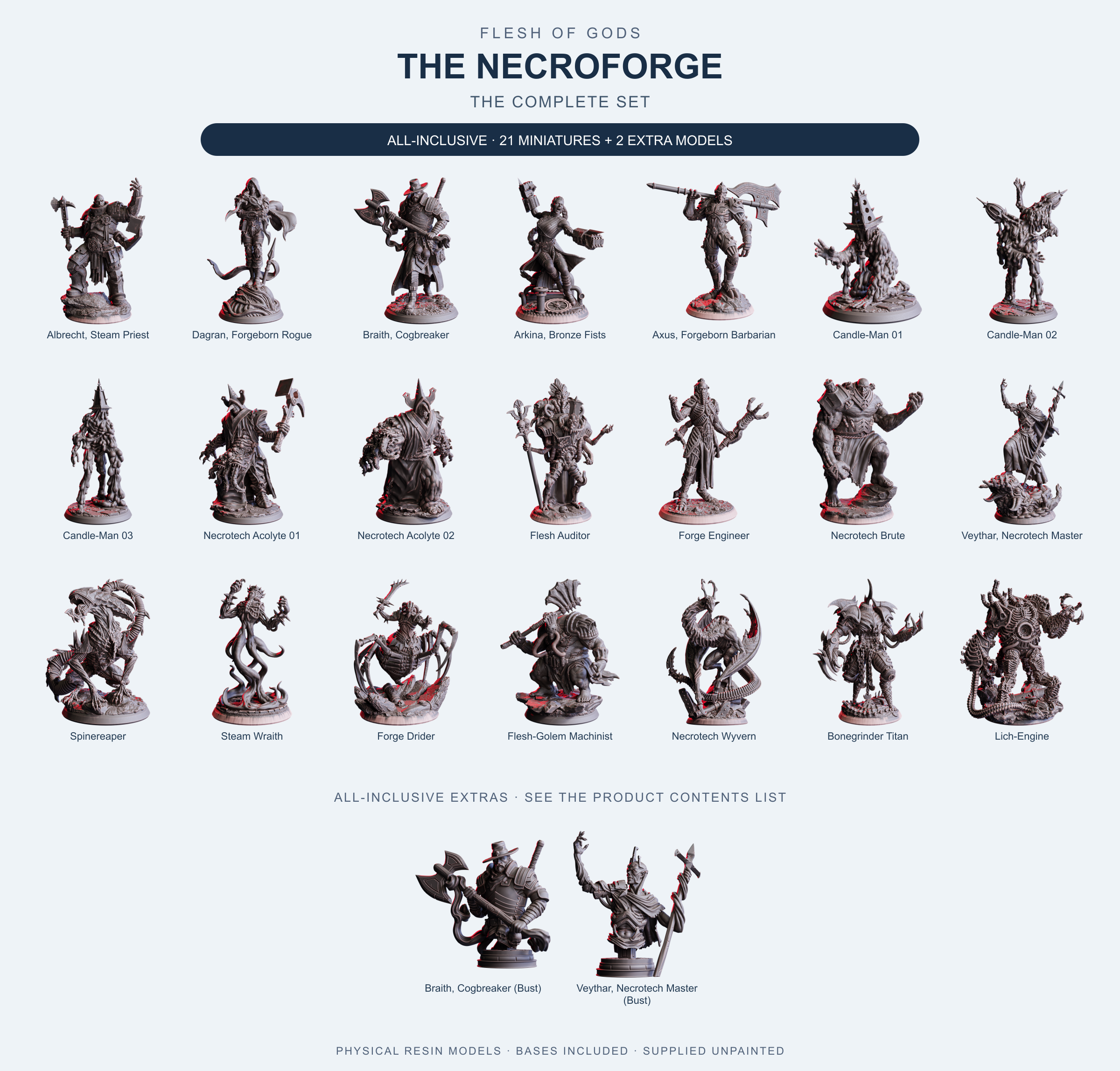 The Necroforge - The Complete Set - Flesh of Gods — All-Inclusive