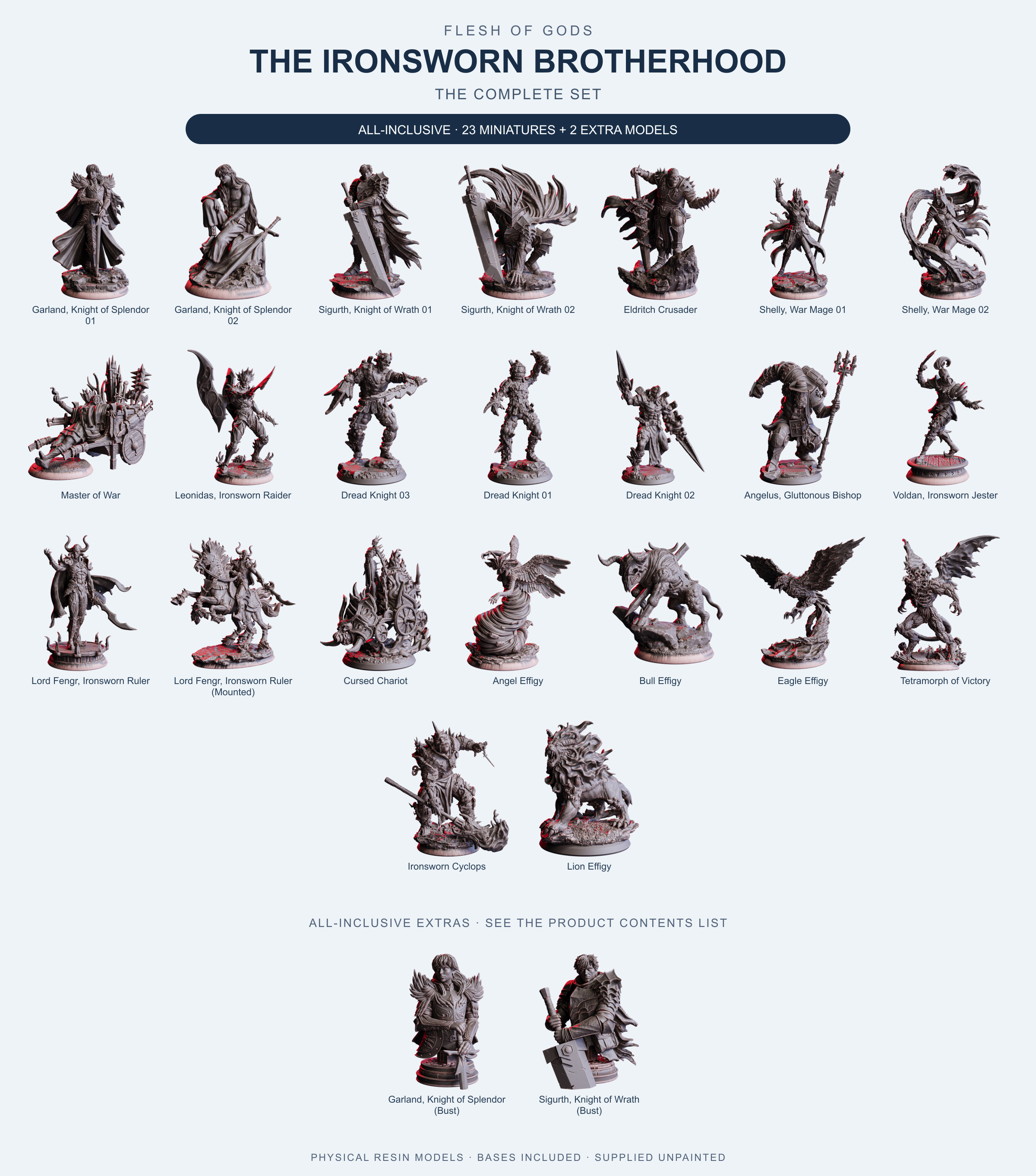 The Ironsworn Brotherhood - The Complete Set - Flesh of Gods — All-Inclusive